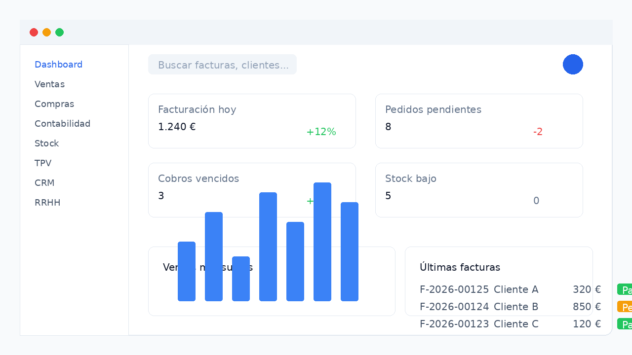 Captura del dashboard de ERP DLM